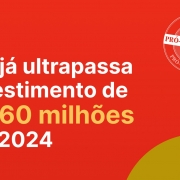 Imagem com o fundo vermelho e formas circulares sobrepostas nos cantos superior esquerdo e inferior direito em verde e amarelo. No topo, alinhado à esquerda, o texto em letras brancas informa: "LIC já ultrapassa investimento de R$ 60 milhões em 2024", em que o valor é destacado em letras amarelas. Abaixo do texto, à direita, está o selo "Aqui tem pró-cultura RS". No rodapé estão os logos do Pró-Cultura e da Secretaria de Estado da Cultura.